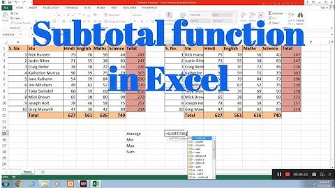 Subtotal function in Excel #subtotal #excelsubtotal #excelfunction #excel #exceltricks #exceltech