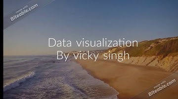 Data Analytics using R - Project assignment for Skyfi Labs Online Course - by  Tech Smart VS
