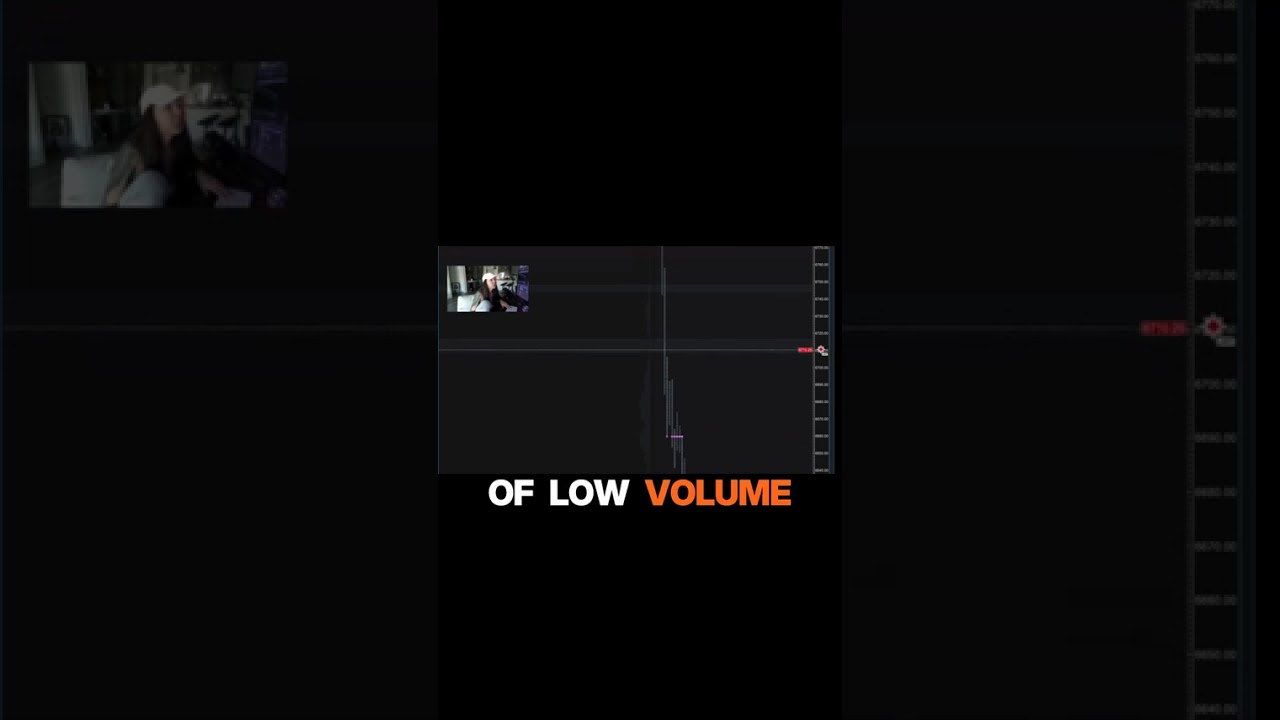 Where Volume Diverges From Perceived Value 