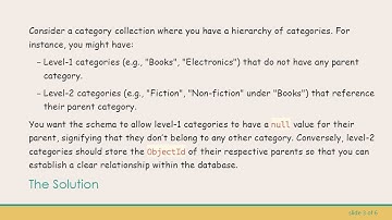 How to Define a Mongoose Schema to Handle null and ObjectId for Parent Documents