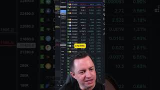 Vydělával Jsem 3 Bitcoiny Během Pár Hodin. , , , Ěny,