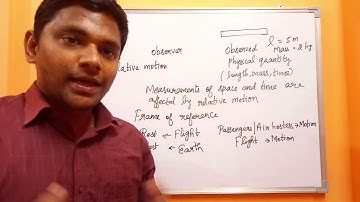 Postulates of special theory of relativity - explained