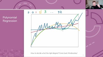 Lecture 2 - Pre-Lecture Video 1:  Feature Extraction and Wrap up Linear Regression