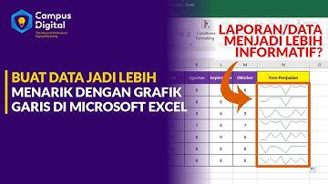 MS.EXCEL TIPS 10 | MENARIK! MEMBUAT VISUALISASI DATA DENGAN EXCEL