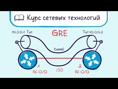 Видео: Как отправить несколько фотографий в Instagram сразу