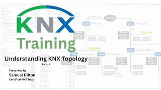 KNX Topology Explained (Part 2) | KNX Line Basics, Individual Address & Line Coupler Addressing