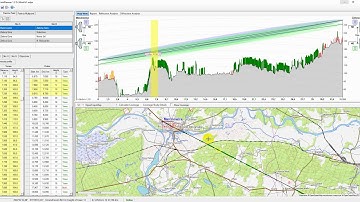 How to Edit a Path Profile in MLinkPlanner 1.2