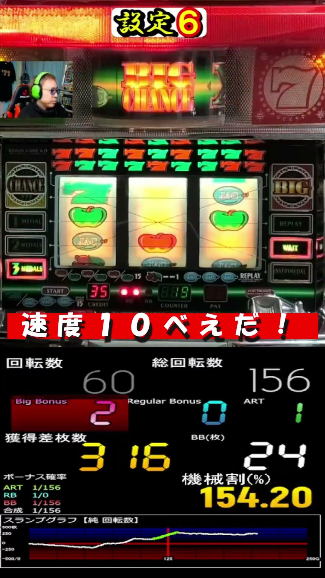 コンチ4X【ゼロパン…衝撃の枚数】スロット 4号機 - YouTube