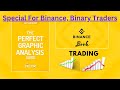 Perfect Chart Analysis Trading Book 2023 (#binance  #binary #forex ) Download Link on Description