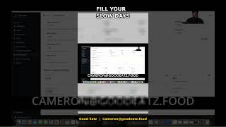 Use Data To Drive Slow Day Sales #Shorts