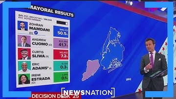 2025 Elections: Democrats Mamdani, Spanberger, and Sherrill win big | NewsNation
