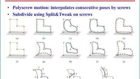 Collision prediction for polyhedra under piecewise screw motions