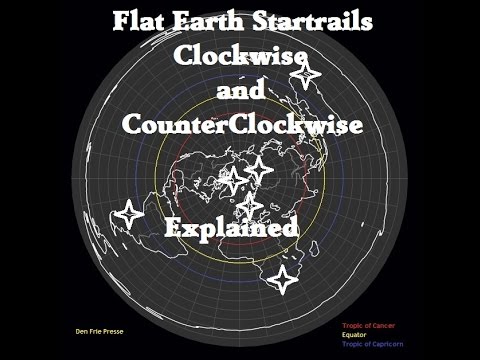 does the earth spin clockwise does the earth spin clockwise