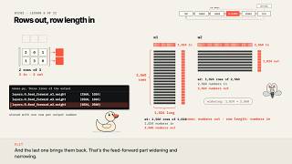 How Modern AI Models Work - CH2 - EP5 - Rows out, row length in
