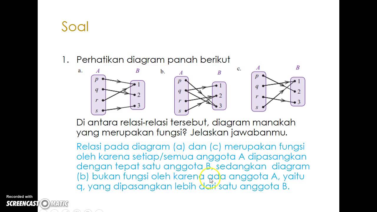 Contoh Penggunaan Provision