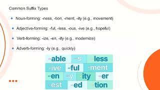 Word Formation - Affixation Prefixes Suffixes Explained
