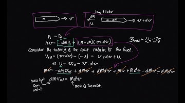 Variable mass system