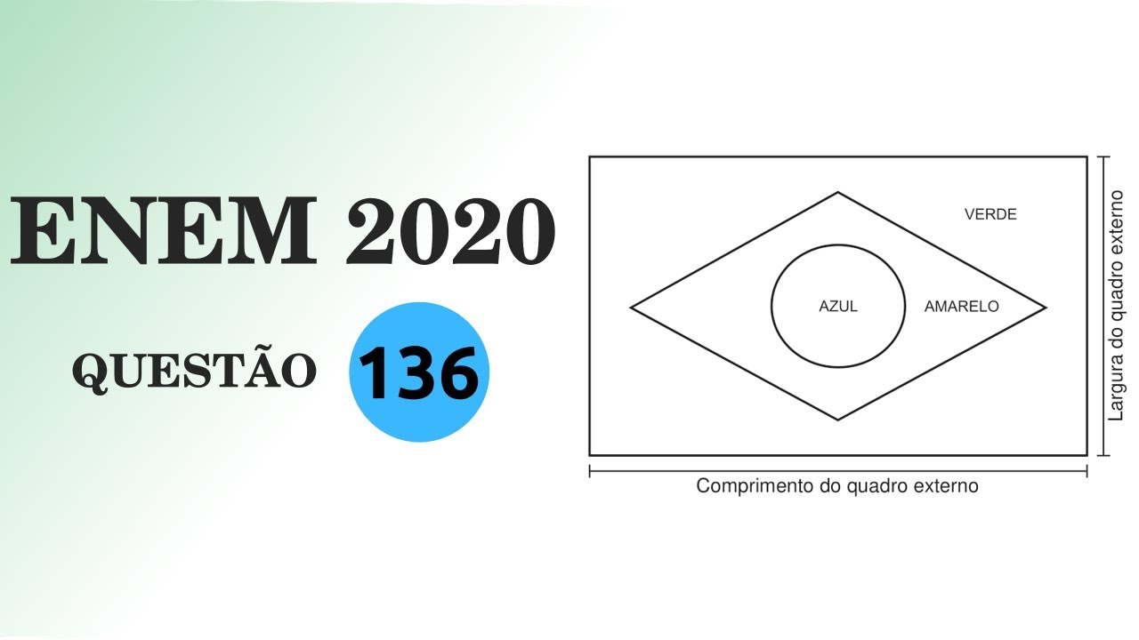 ENEM 2020 | Bandeira do Brasil | A fabricação da Bandeira Nacional deve ...