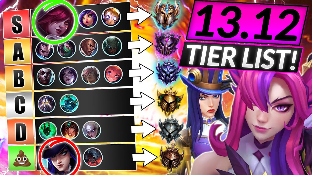 NEW TIER LIST (Patch 13.18) - BEST META Champions to MAIN - LoL Update  Guide 