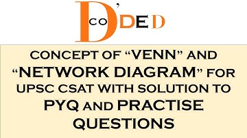 HOW TO SOLVE VENN DIAGRAMS AND NETWORK THEORY PYQ ASKED IN UPSC CSAT WITH CONCEPT AND ILLUSTRATIONS.