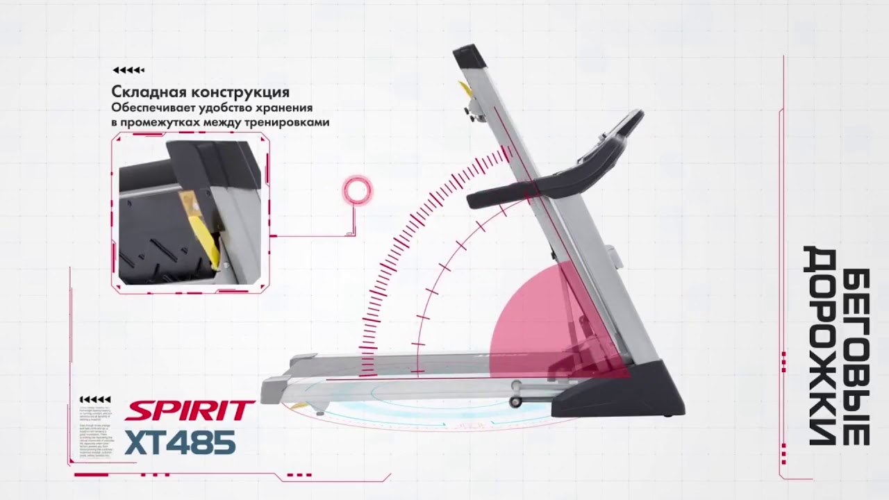 Обзор беговой дорожки Spirit Home XT485