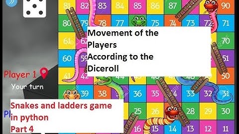 Snakes And Ladders Game Part: 4 in python | Movement of the Players according to the dice roll