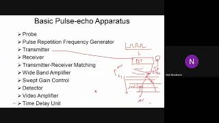 Basic pulse echo apparatus part 2