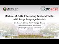 KDD 2026 - Mixture-of-RAG: Integrating Text and Tables with Large Language Models