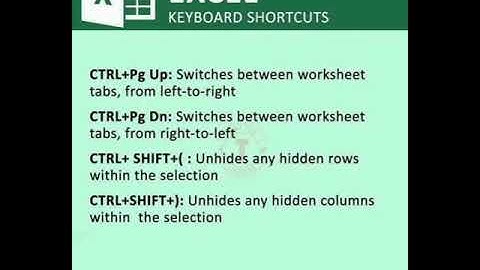 ADVANCED EXCEL KEYBOARD SHORTCUTS