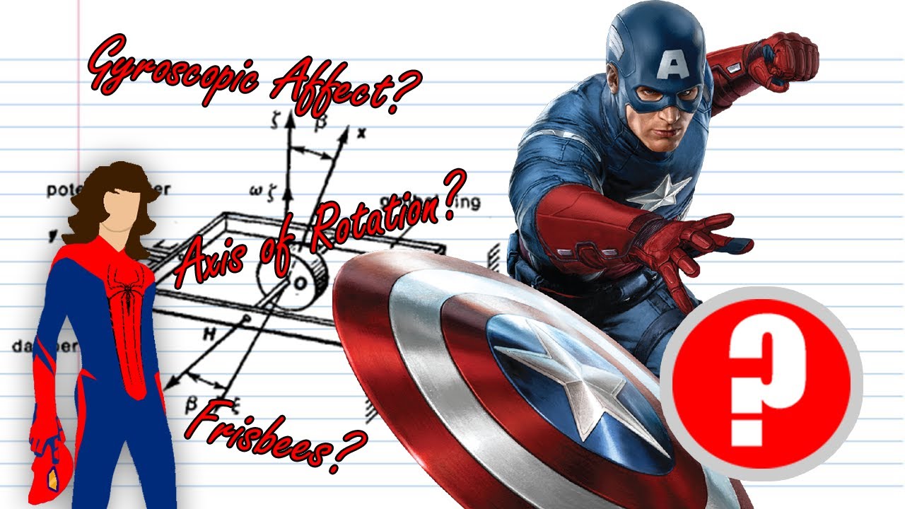 How Does CAPTAIN AMERICA S SHIELD Work Science Behind Superheroes How Does CAPTAIN AMERICA S SHIELD Work Science Behind Superheroes