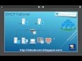 Отказоустойчивый DHCP (DHCP Failover) в Windows Server 2012