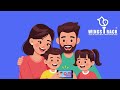 Best Node js Development Company In USA
