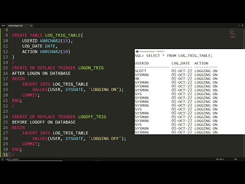 Database System Trigger