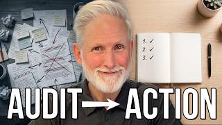 End-of-Year PLC Reflection: Turn Your Team Audit Into a Plan