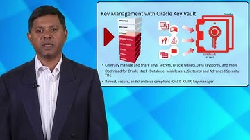 Introducing Oracle Key Vault: Centralized Keys, Wallets, and Java Keystores