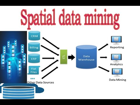 19 DWDM--स्थानिक डेटा खनन