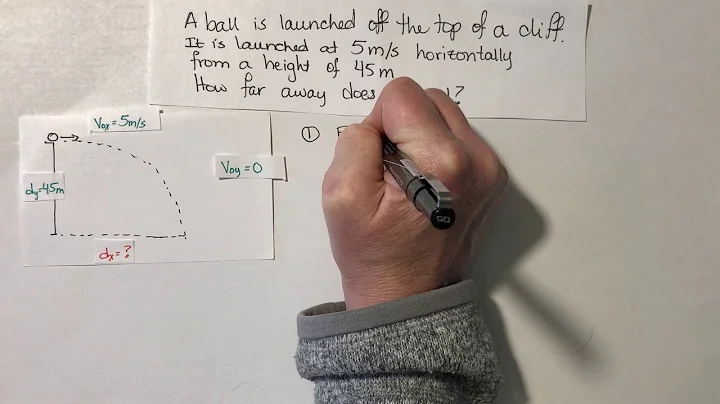 Projectile Motion Find Dx