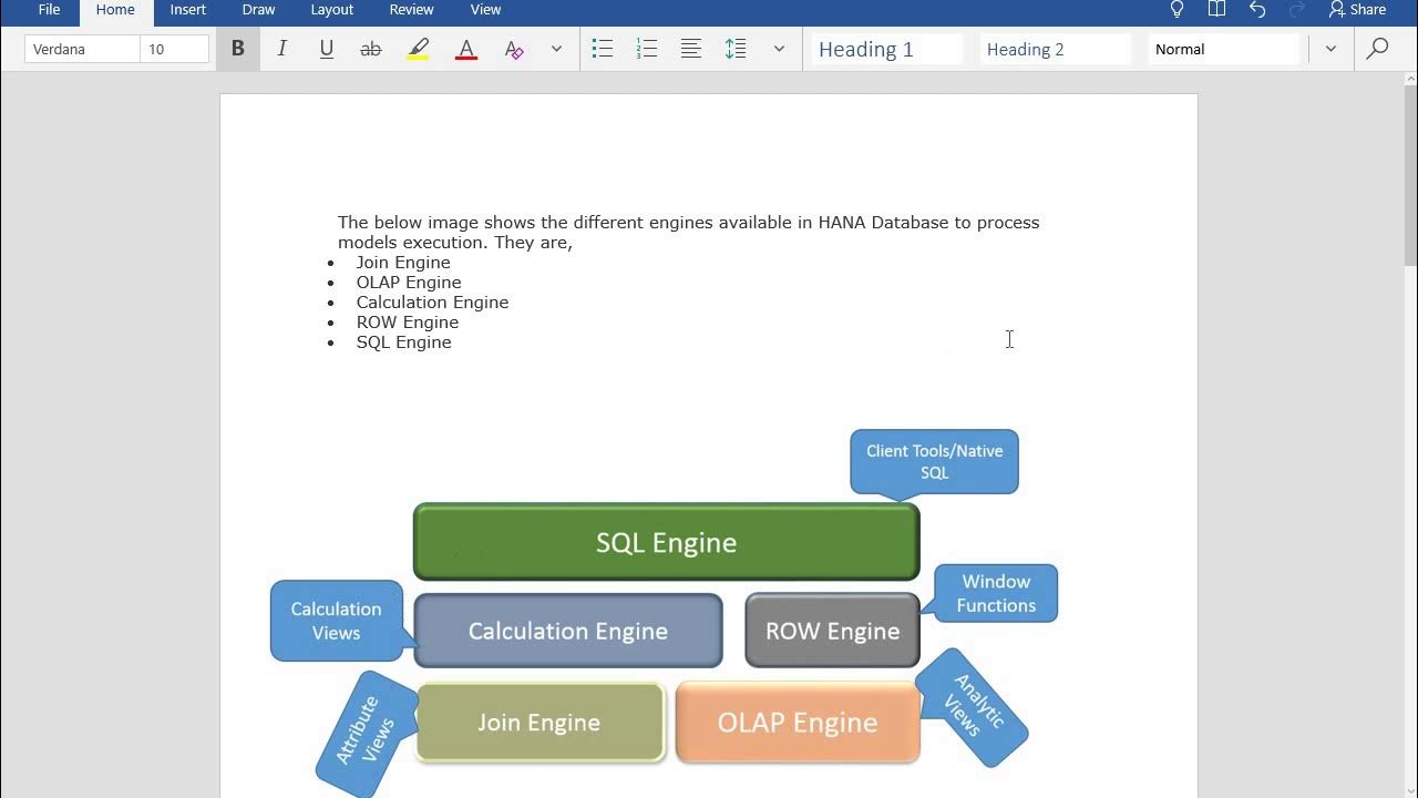 SAP HANA Types of Engines YouTube