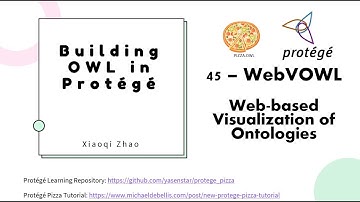 Build Ontology in Protege (pizza.owl) - 45 WebVOWL