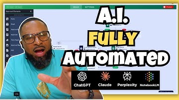 I Automated My Entire Business Using AI