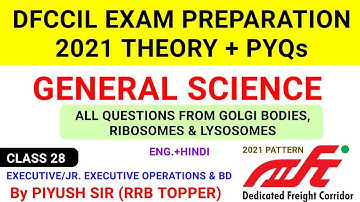 General science Dfccil/previous year paper/dfccil executive operations and bd/dfccil general science
