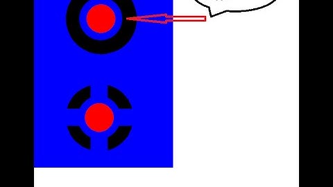 pads cleareance pad to copper area  (GND ZONE)