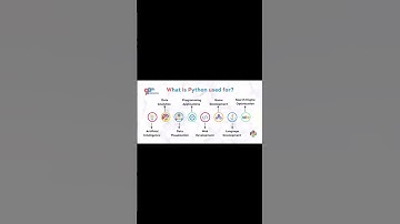 python usage #shortvideo #coding #tamil #python #cs #java #web #gaming