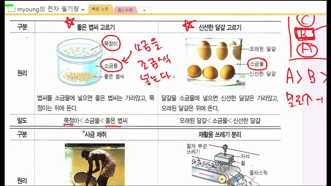 16강 혼합물의 분리방법 - YouTube