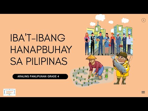 MGA URI NG HANAPBUHAY | ARALING PANLIPUNAN GRADE 4