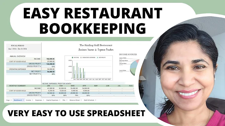 Easy Restaurant Bookkeeping plus Inventory Tracking | Income Expenses Tracker Excel & Google Sheets