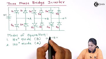 Three Phase Bridge Inverter - Phase Controlled Rectifiers and Bridge Inverters
