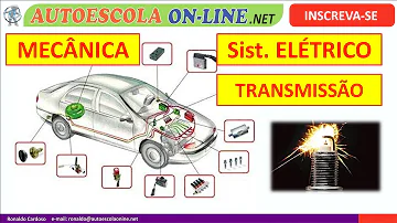 Como é composto o sistema de transmissão?