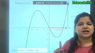 Function | Vertical line test #function #geogebra #class12