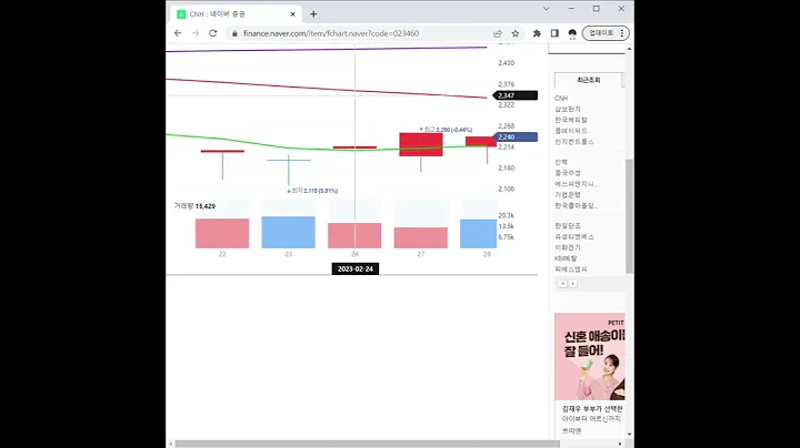 003480한진중공업홀딩스 주가 전망 및 차트 분석